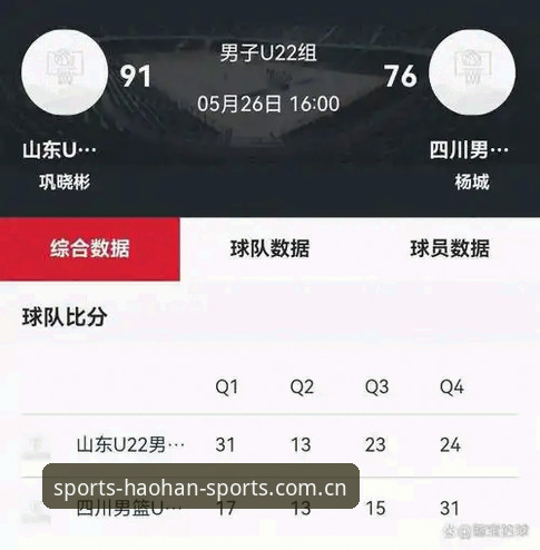 82.4%的一发得分率，决定了两站比赛的所有悬念